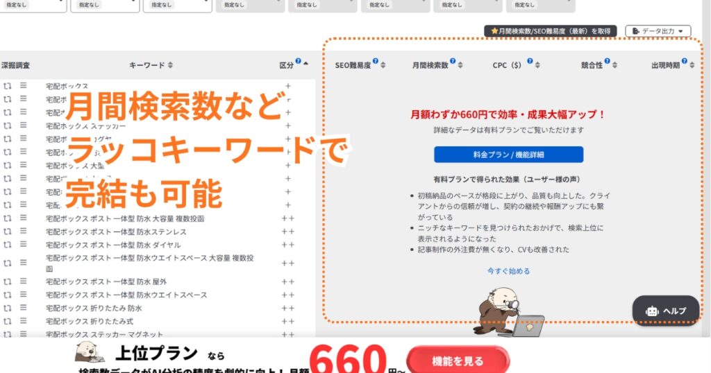 ラッコキーワードの有料会員なら月間検索数も確認可能です。