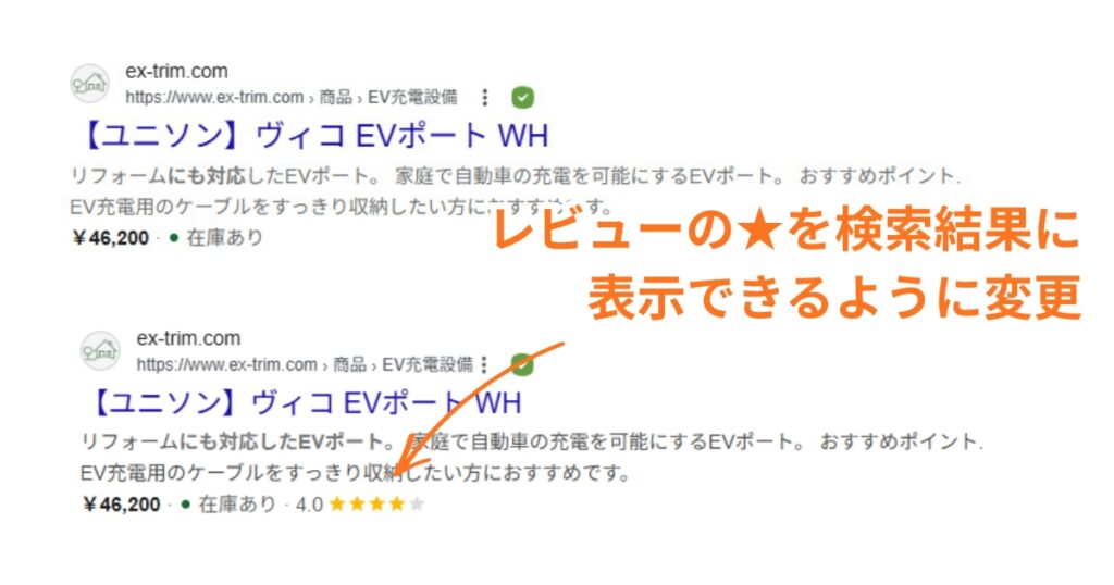 レビューの星を検索結果に表示できるように変更した。