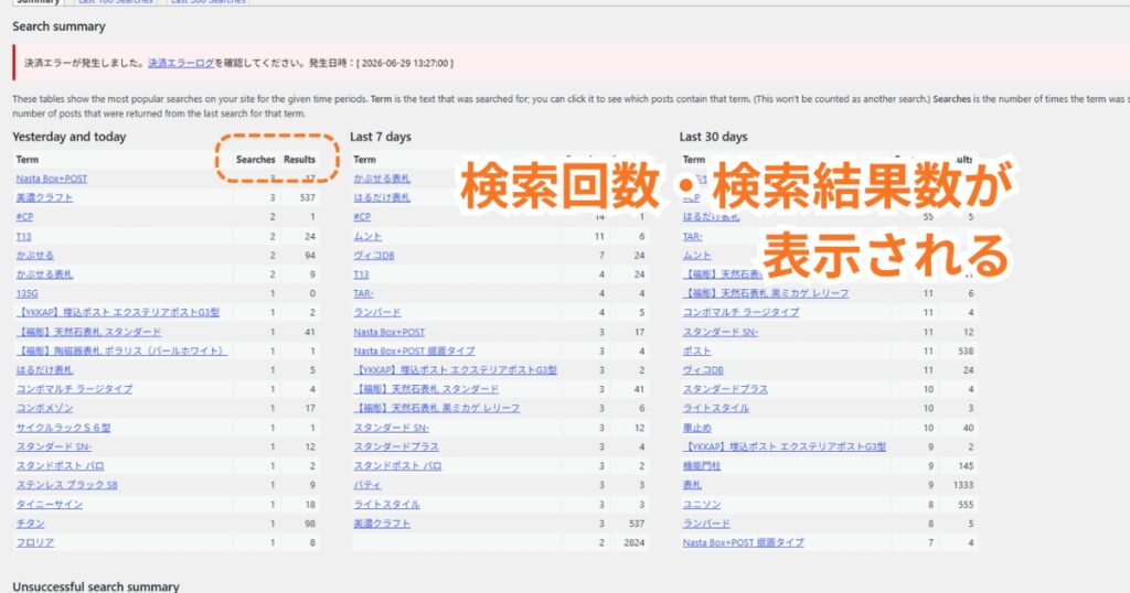 検索回数や検索結果数が表示されるので需要の確認と対応状況がわかりやすい